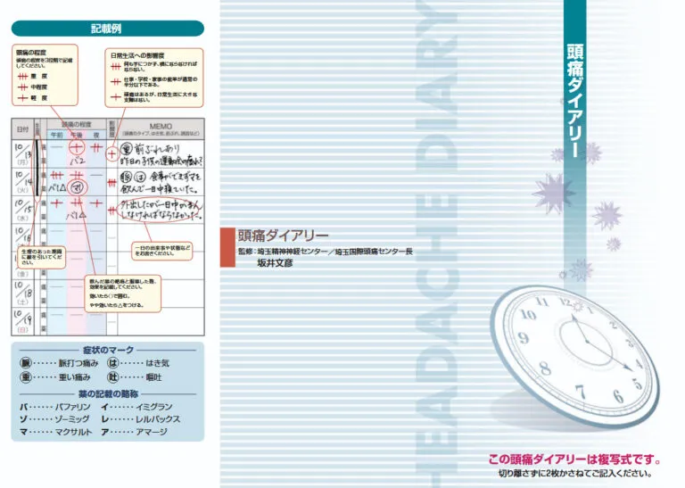 頭痛ダイアリー